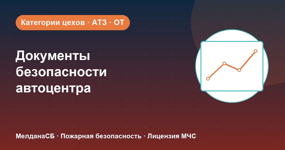 Документы по безопасности для автоцентра и автосервиса в Астрахани: чек-лист