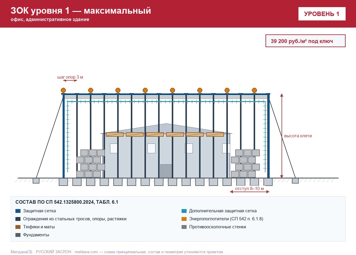 ЗОК ЗАСЛОН уровень 1 — офис, административное здание 