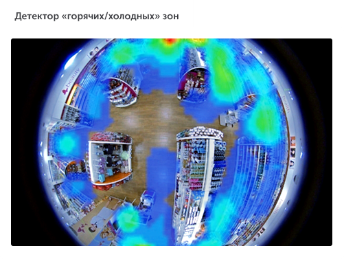 Интеллектуальное видеонаблюдение для ритейла в городе Астрахань