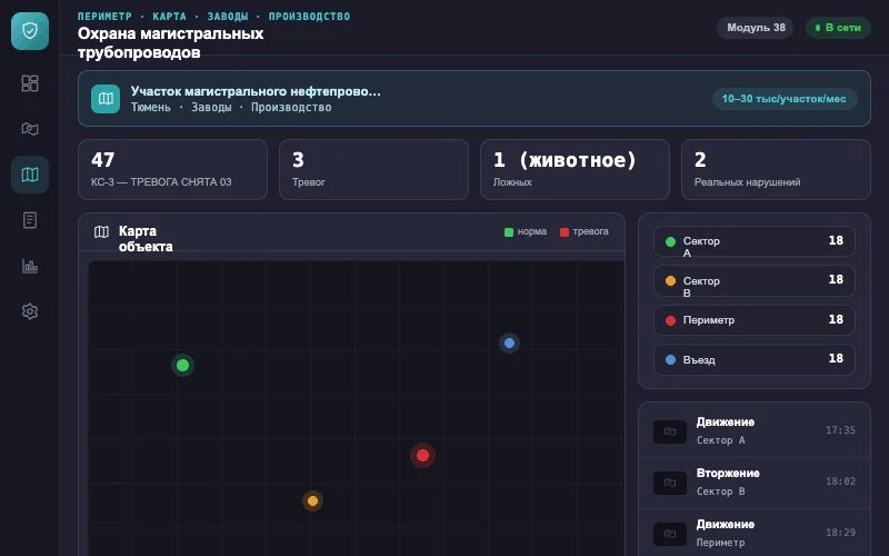 Интерфейс оператора — Система Малахит