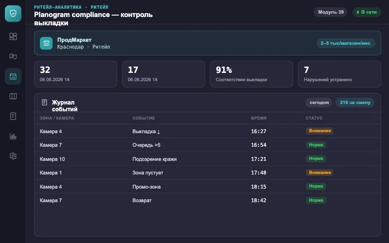 Интерфейс оператора — Система Малахит