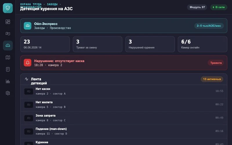Интерфейс оператора — Система Малахит